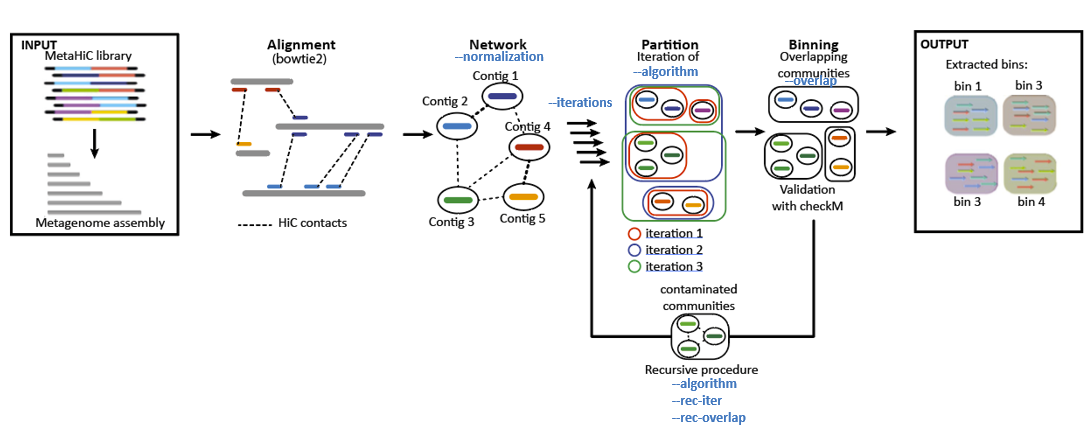 ../_images/metator_figures_param.png